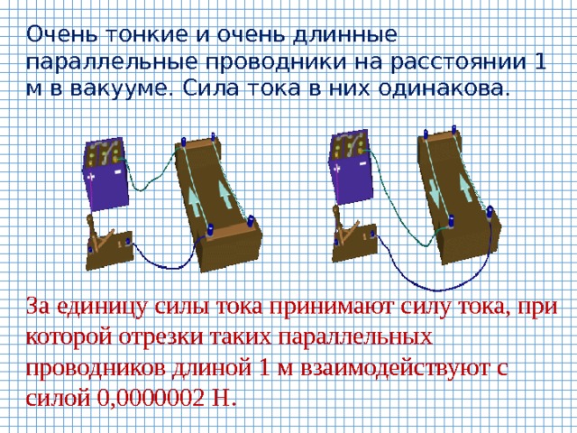 Очень тонкие и очень длинные параллельные проводники на расстоянии 1 м в вакууме. Сила тока в них одинакова. За единицу силы тока принимают силу тока, при которой отрезки таких параллельных проводников длиной 1 м взаимодействуют с силой 0,0000002 Н.  