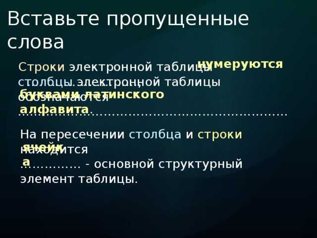 Вставьте пропущенные слова нумеруются Строки электронной таблицы ………………………, столбцы электронной таблицы обозначаются ………………………………………………………… буквами латинского алфавита . На пересечении столбца и строки находится …………… - основной структурный элемент таблицы. ячейка 