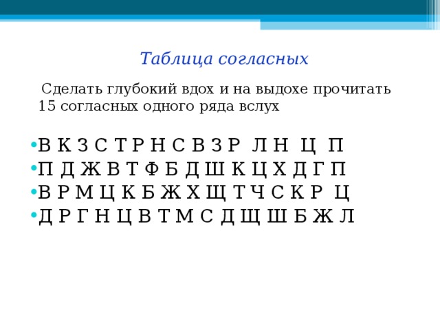 Таблица согласных  Сделать глубокий вдох и на выдохе прочитать 15 согласных одного ряда вслух