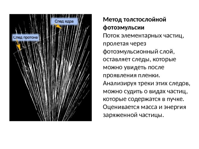 Метод толстослойной фотоэмульсии Поток элементарных частиц, пролетая через фотоэмульсионный слой, оставляет следы, которые можно увидеть после проявления пленки. Анализируя треки этих следов, можно судить о видах частиц, которые содержатся в пучке. Оценивается масса и энергия заряженной частицы. 
