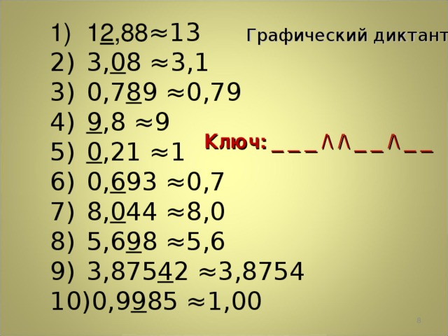 1 2 ,88 ≈13 3, 0 8 ≈3,1 0,7 8 9 ≈0,79 9 ,8 ≈9 0 ,21 ≈1 0, 6 93 ≈0,7 8, 0 44 ≈8,0 5,6 9 8 ≈5,6 3,875 4 2 ≈3,8754 0,9 9 85 ≈1,00  Графический диктант Ключ: _ _ _ /\ /\ _ _ /\ _ _  