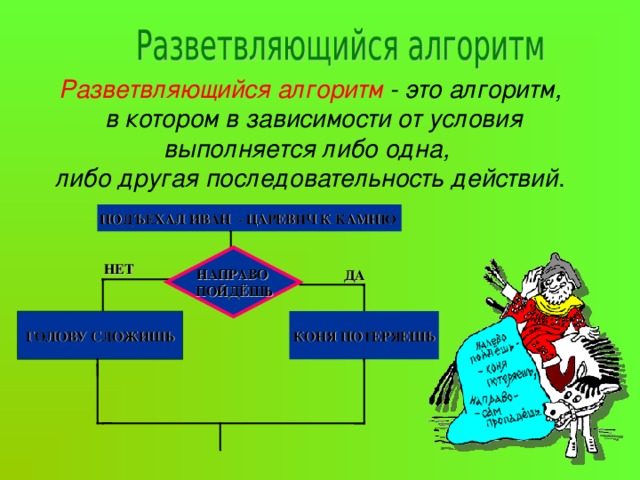 Разветвляющийся алгоритм - это алгоритм,  в котором в зависимости от условия выполняется либо одна, либо другая последовательность действий . ПОДЪЕХАЛ ИВАН - ЦАРЕВИЧ К КАМНЮ НЕТ НАПРАВО  ПОЙДЁШЬ ДА КОНЯ ПОТЕРЯЕШЬ ГОЛОВУ СЛОЖИШЬ 