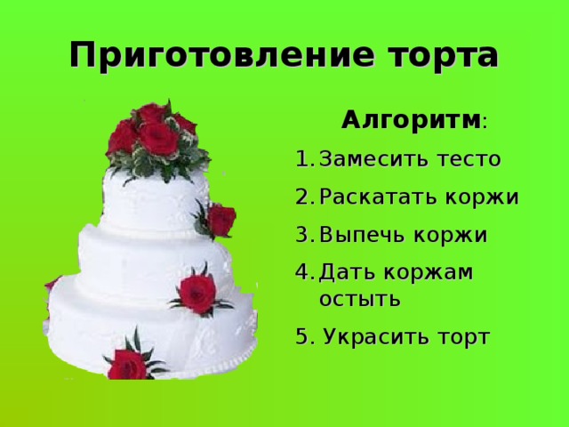 Приготовление торта А лгоритм : Замесить тесто Раскатать коржи Выпечь коржи Дать коржам остыть 5. Украсить торт 