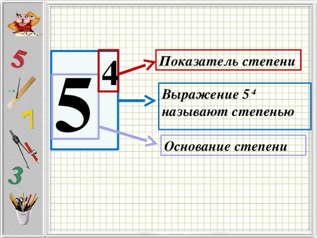 Показатель степени 4 5 Выражение 5 4 называют степенью Основание степени 