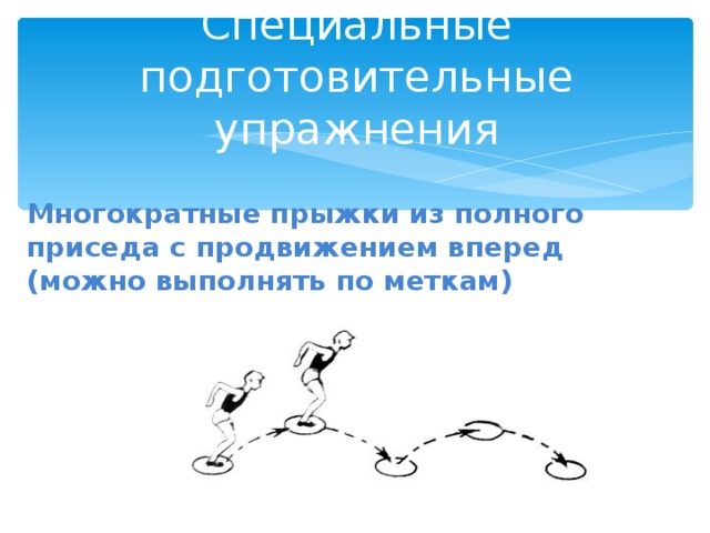 Специальные подготовительные упражнения Многократные прыжки из полного приседа с продвижением вперед (можно выполнять по меткам) 