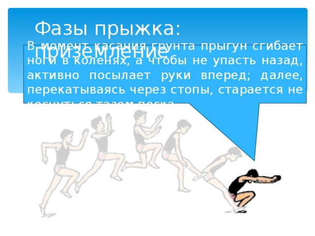 Фазы прыжка: приземление В момент касания грунта прыгун сгибает ноги в коленях, а чтобы не упасть назад, активно посылает руки вперед; далее, перекатываясь через стопы, старается не коснуться тазом песка. 