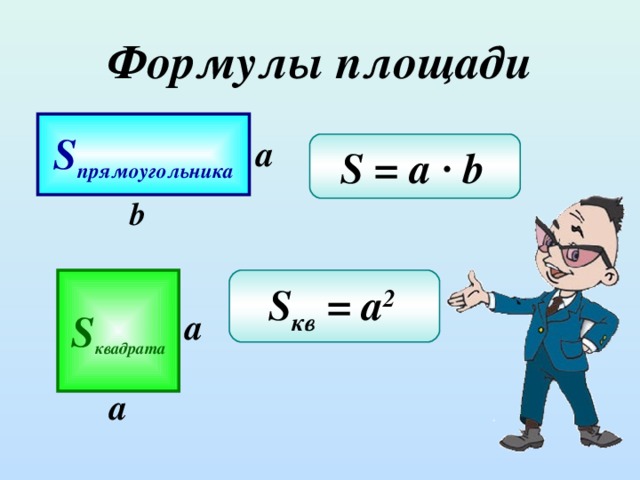 Формулы площади S прямоугольника a S = a ∙ b  b S квадрата S кв = a 2  a a