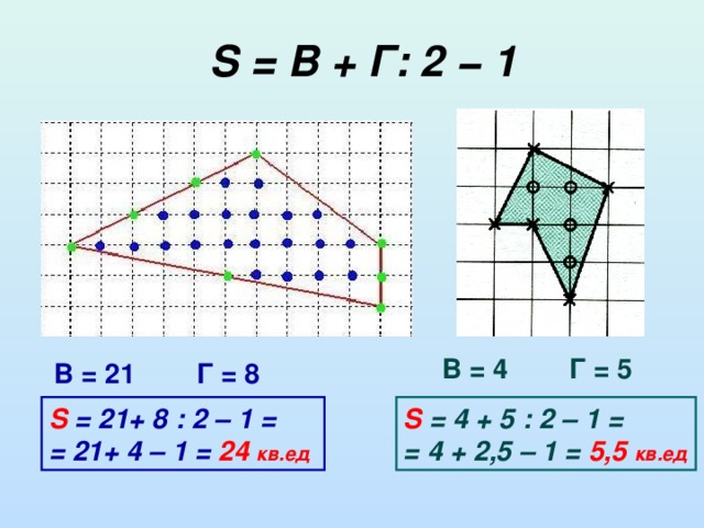 S =   В + Г: 2 − 1 В = 4 Г = 5 В = 21 Г = 8 S = 21+  8 : 2 – 1 = S  = 4 + 5 : 2 – 1 = = 21+ 4 – 1 = 24 кв.ед = 4 + 2,5 – 1 = 5,5 кв.ед