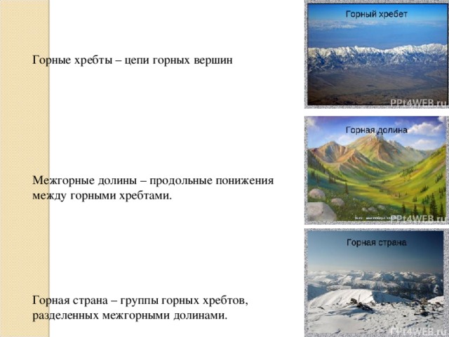 Горные хребты – цепи горных вершин Межгорные долины – продольные понижения между горными хребтами. Горная страна – группы горных хребтов, разделенных межгорными долинами. 