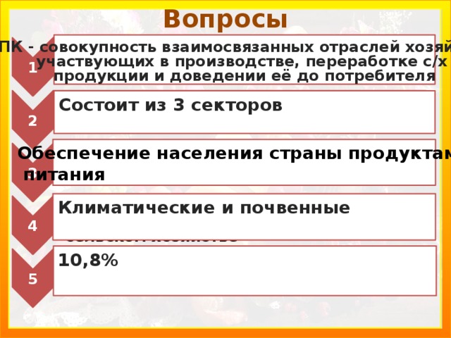 Вопросы 1 АПК ? АПК ? 2 Из скольких секторов состоит АПК? Из скольких секторов состоит АПК? 3 Главная задача АПК Главная задача АПК 4  Назовите два основных вида природных ресурсов, которые используются в сельском хозяйстве Назовите два основных вида природных ресурсов, которые используются в сельском хозяйстве 5 Сколько % от сельхозугодий приходится на долю пашни? Сколько % от сельхозугодий приходится на долю пашни? АПК - совокупность взаимосвязанных отраслей хозяйства, участвующих в производстве, переработке с/х продукции и доведении её до потребителя Состоит из 3 секторов Обеспечение населения страны продуктами  питания Климатические и почвенные  10,8% 