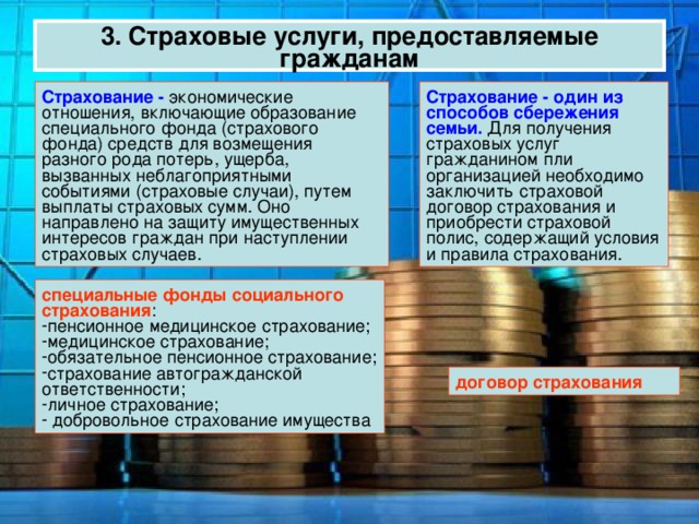 3. Страховые услуги, предоставляемые гражданам Страхование - один из способов сбережения семьи. Страхование - специальные фонды социального страхования договор страхования 