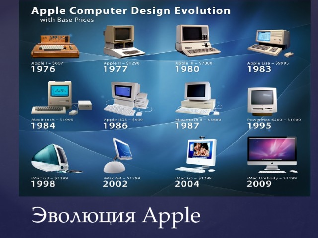 Эволюция Apple 