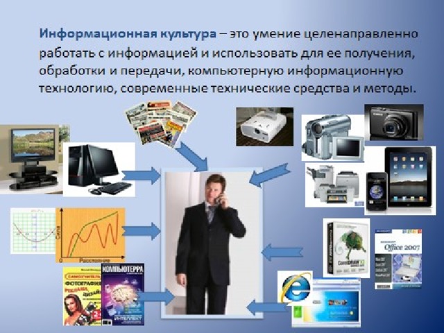 Информационная культура 