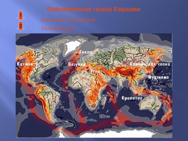 Сейсмические пояса Евразии 1 Альпийско-Гималайский Тихоокеанский 2 