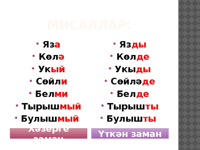Мисаллар: Яз а Көл ә Ук ый Сөйл и Бел ми Тырыш мый Булыш мый  Яз ды Көл де Укы ды Сөйлә де Бел де Тырыш ты Булыш ты  Хәзерге заман Үткән заман 