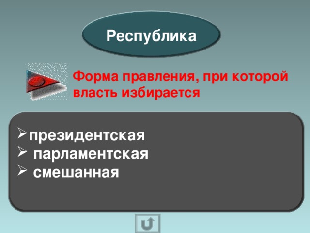 Республика Форма правления, при которой власть избирается президентская  парламентская  смешанная  