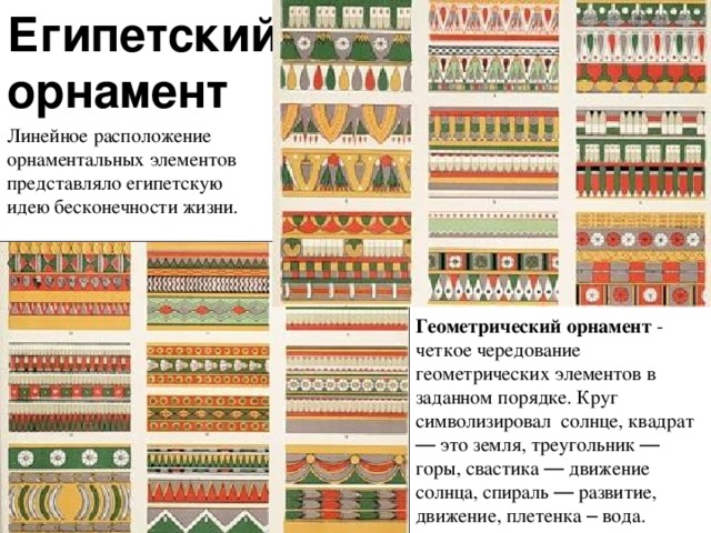 Египетский орнамент Линейное расположение орнаментальных элементов представляло египетскую идею бесконечности жизни. Геометрический орнамент - четкое чередование геометрических элементов в заданном порядке. Круг символизировал солнце, квадрат — это земля, треугольник — горы, свастика — движение солнца, спираль — развитие, движение, плетенка – вода. 