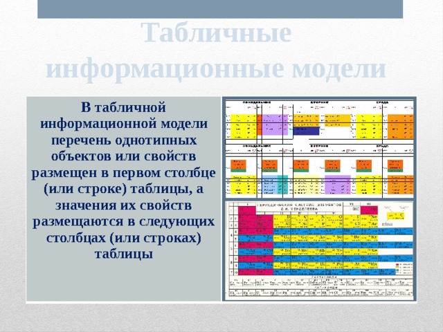 Табличные информационные модели В табличной информационной модели перечень однотипных объектов или свойств размещен в первом столбце (или строке) таблицы, а значения их свойств размещаются в следующих столбцах (или строках) таблицы 