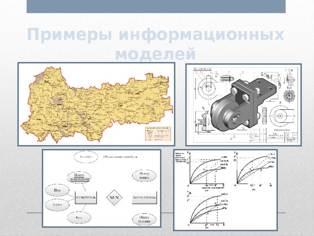 Примеры информационных моделей 