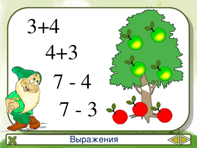 3+4 4+3 7 - 4 7 - 3 Выражения 