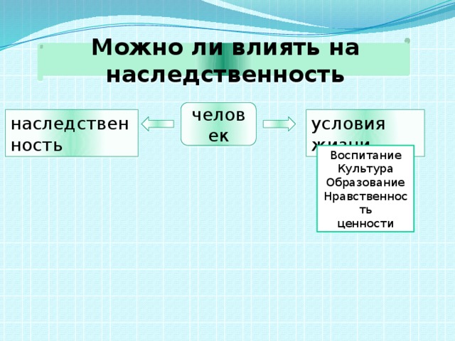 Можно ли влиять на наследственность человек наследственность условия жизни Воспитание Культура Образование Нравственность ценности 