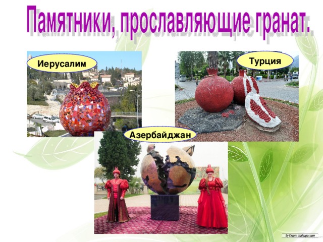 Турция Иерусалим Азербайджан 