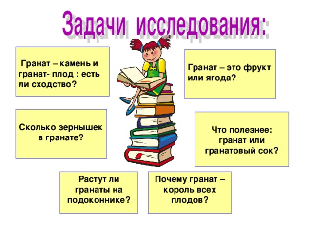  Гранат – камень и гранат- плод : есть ли сходство?    Гранат – это фрукт или ягода?    Сколько зернышек в гранате?  Что полезнее: гранат или гранатовый сок? Почему гранат – король всех плодов?   Растут ли гранаты на подоконнике? 