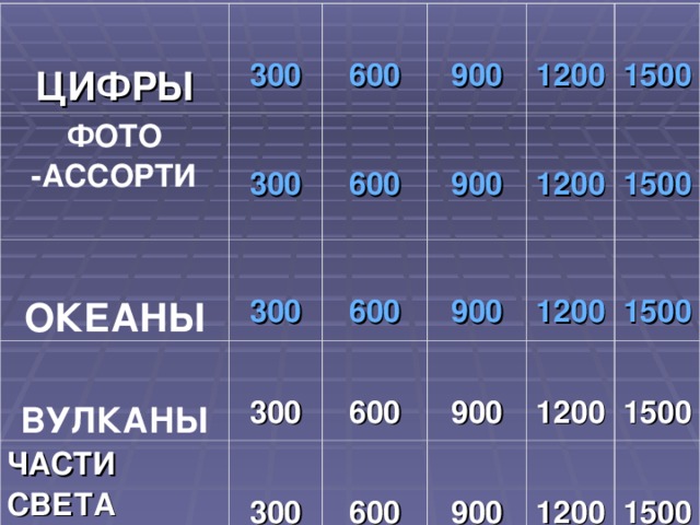 ЦИФРЫ ФОТО -АССОРТИ 300 600 300 ОКЕАНЫ ВУЛКАНЫ 900 600 300 1200 600 ЧАСТИ СВЕТА 900 300 600 900 1200 1500 300 1200 1500 900 600 1500 1200 900 1500 1200 1500 
