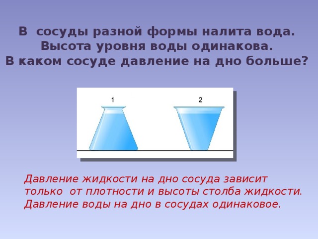 В сосуды разной формы налита вода. Высота уровня воды одинакова. В каком сосуде давление на дно больше?   Давление жидкости на дно сосуда зависит только от плотности и высоты столба жидкости. Давление воды на дно в сосудах одинаковое. 