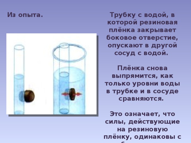 Из опыта. Трубку с водой, в которой резиновая плёнка закрывает боковое отверстие, опускают в другой сосуд с водой.  Плёнка снова выпрямится, как только уровни воды в трубке и в сосуде сравняются.  Это означает, что силы, действующие на резиновую плёнку, одинаковы с обеих сторон. 