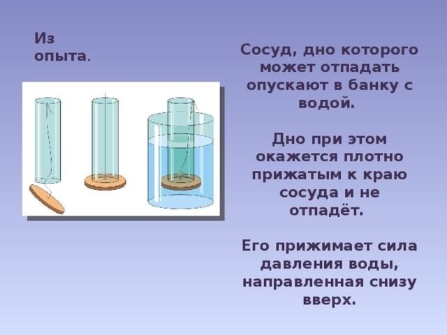 Из опыта . Сосуд, дно которого может отпадать опускают в банку с водой.  Дно при этом окажется плотно прижатым к краю сосуда и не отпадёт.  Его прижимает сила давления воды, направленная снизу вверх. 