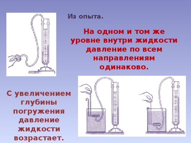 Из опыта. На одном и том же уровне внутри жидкости давление по всем направлениям одинаково. С увеличением глубины погружения давление жидкости возрастает. 