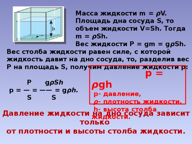 Масса жидкости m = ρ V. Площадь дна сосуда S, то объем жидкости V=Sh. Тогда m = ρ Sh. Вес жидкости Р = gm = g ρ Sh.   Вес столба жидкости равен силе, с которой жидкость давит на дно сосуда, то, разделив вес Р на площадь S, получим давление жидкости р:  Р g ρSh  р = — = —— = g ρh.  S S  p = ρ gh  р- давление,  ρ - плотность жидкости,  h- высота столба жидкости.  Давление жидкости на дно сосуда зависит только от плотности и высоты столба жидкости. 