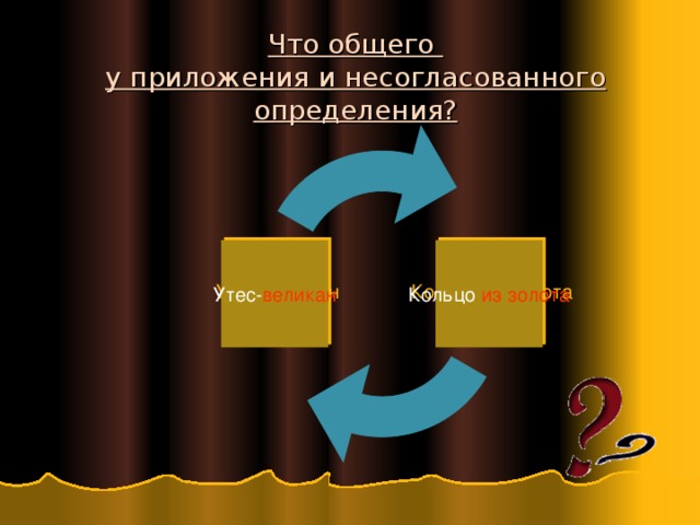Что общего  у приложения и несогласованного определения? Утес- великан Кольцо из золота 