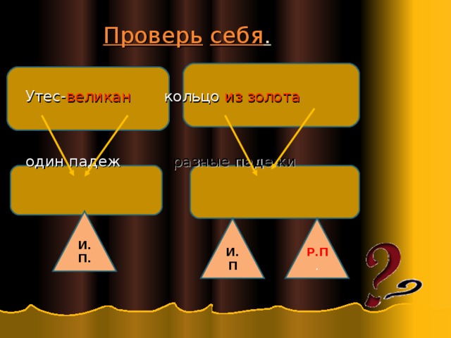 Проверь  себя . Утес- великан кольцо из золота один падеж разные падежи И.П. И.П Р.П . 