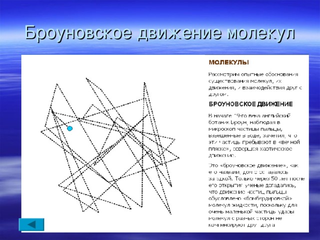 Броуновское движение молекул