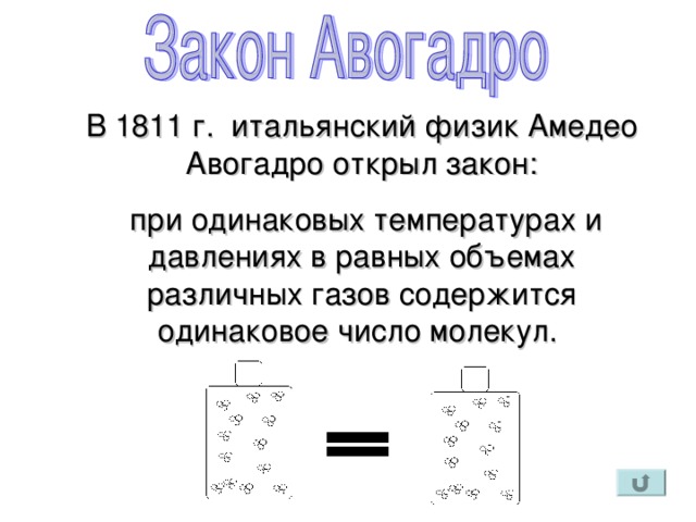 В 1811 г. итальянский физик Амедео Авогадро открыл закон:  при одинаковых температурах и давлениях в равных объемах различных газов содержится одинаковое число молекул.
