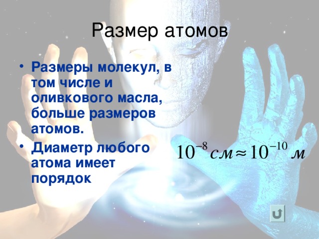 Размеры молекул, в том числе и оливкового масла, больше размеров атомов. Диаметр любого атома имеет порядок