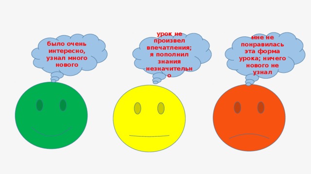 мне не понравилась эта форма урока; ничего нового не узнал урок не произвел впечатления; я пополнил знания незначительно было очень интересно, узнал много нового 