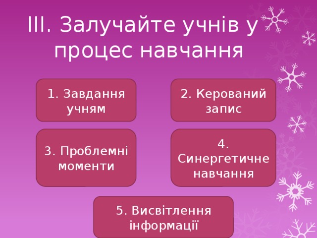 III. Залучайте учнів у  процес навчання 1. Завдання учням 2. Керований запис 3. Проблемні моменти 4. Синергетичне навчання 5. Висвітлення інформації 