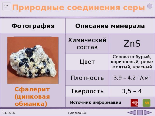 Природные соединения серы   Фотография Описание минерала Химический состав ZnS Цвет Серовато-бурый, коричневый, реже желтый, красный Плотность 3,9 – 4,2 г/см 3 Твердость 3,5 – 4 Сфалерит (цинковая обманка) Источник информации W Губарева В.А. 11/15/16  