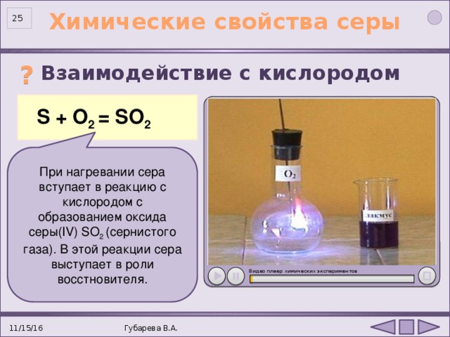 Химические свойства серы 25 Взаимодействие с кислородом  ?  S + О 2 = SO 2  При нагревании сера вступает в реакцию с кислородом с образованием оксида серы(IV) SO 2 (сернистого газа). В этой реакции сера выступает в роли восстновителя. Видео плеер химических экспериментов . 11/15/16 Губарева В.А. 25 