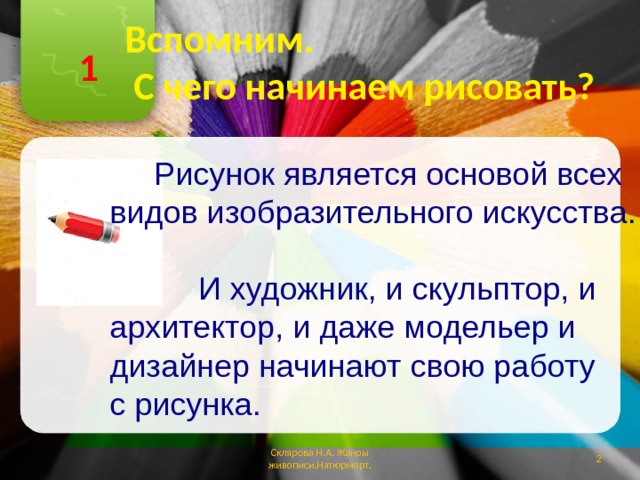 Вспомним.  С чего начинаем рисовать? 1  Рисунок является основой всех видов изобразительного искусства.  И художник, и скульптор, и архитектор, и даже модельер и дизайнер начинают свою работу с рисунка. Склярова Н.А. Жанры живописи.Натюрморт.  