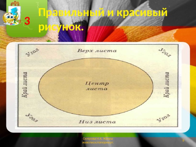 Правильный и красивый рисунок. 3 Знание композиции поможет правильно определять размеры изображаемого предмета относительно листа. Склярова Н.А. Жанры живописи.Натюрморт.  