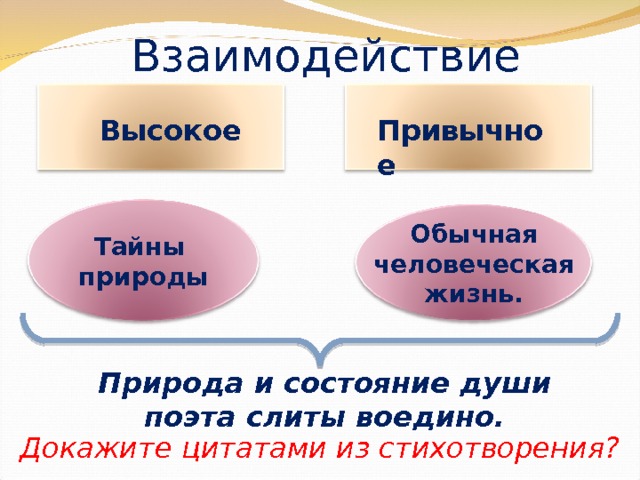 Взаимодействие Высокое Привычное Тайны природы  Обычная  человеческая жизнь.  Природа и состояние души поэта слиты воедино. Докажите цитатами из стихотворения? 