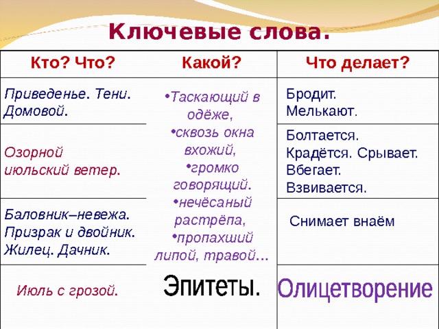 Ключевые слова. Кто? Что? Какой? Что делает? Приведенье. Тени. Домовой. Бродит. Мелькают . Таскающий в одёже, сквозь окна вхожий, громко говорящий. нечёсаный растрёпа, пропахший липой, травой… Болтается. Крадётся. Срывает. Вбегает. Взвивается. Озорной июльский ветер. Баловник–невежа. Призрак и двойник. Жилец. Дачник. Снимает внаём Июль с грозой. 