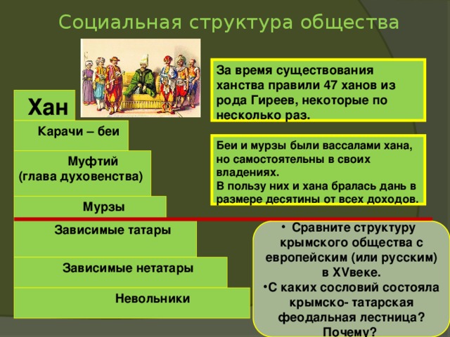 Социальная структура общества За время существования ханства правили 47 ханов из рода Гиреев, некоторые по несколько раз.  Хан  Карачи – беи Беи и мурзы были вассалами хана, но самостоятельны в своих владениях. В пользу них и хана бралась дань в размере десятины от всех доходов.   Муфтий (глава духовенства)  Мурзы  Зависимые татары Сравните структуру крымского общества с европейским (или русским) в XVвеке. С каких сословий состояла крымско- татарская феодальная лестница? Почему?  Зависимые нетатары  Невольники 