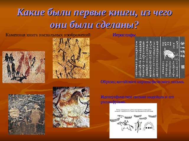Какие были первые книги, из чего они были сделаны? Каменная книга наскальных изображений Иероглифы Образец китайского иероглифического письма. Идеографическое письмо индейцев и его расшифровка.  