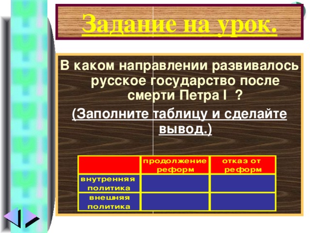 Задание на урок. В каком направлении развивалось русское государство после смерти Петра I ? (Заполните таблицу и сделайте вывод.)
