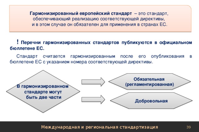 Гармонизированный европейский стандарт – это стандарт, обеспечивающий реализацию соответствующей директивы, и в этом случае он обязателен для применения в странах ЕС. ! Перечни гармонизированных стандартов публикуются в официальном бюллетене ЕС. Стандарт считается гармонизированным после его опубликования в бюллетене ЕС с указанием номера соответствующей директивы. В гармонизированном стандарте могут  быть две части Обязательная (регламентированная) Добровольная Международная и региональная стандартизация 